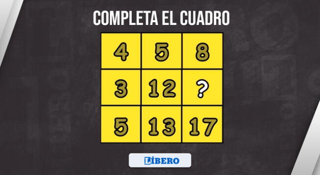 Demuestra que eres verdaderamente inteligente y supera este acertijo matemático en el primer intento. Demuestra que eres verdaderamente inteligente y supera este acertijo matemático en el primer intento.