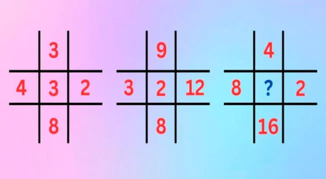 Analiza los tres ejercicios matemáticos y busca la manera de obtener la respuesta correcta. Analiza los tres ejercicios matemáticos y busca la manera de obtener la respuesta correcta.
