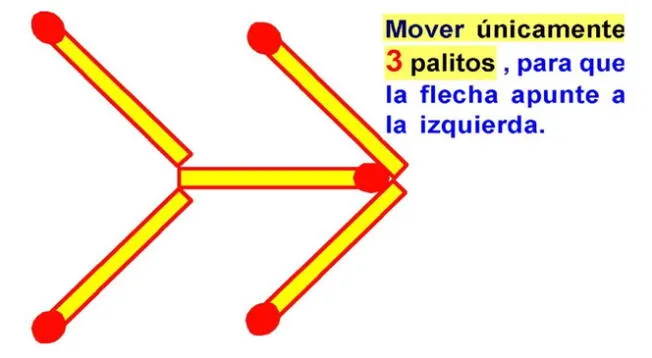 ¿Cuáles son los 3 palitos que debes mover en la competencia?