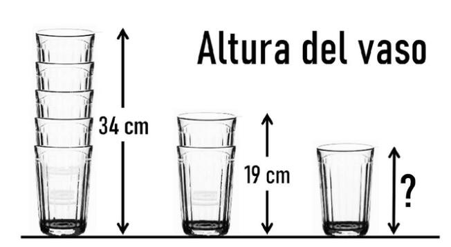 Analiza cada parte del ejercicio y detecta cuál es la altura del vaso