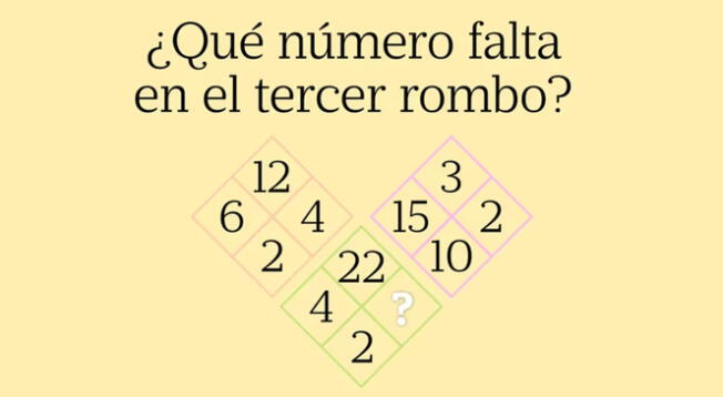 Descifra el patrón de los dígitos y halla el número faltante en el tercer rombo. Descifra el patrón de los dígitos y halla el número faltante en el tercer rombo.
