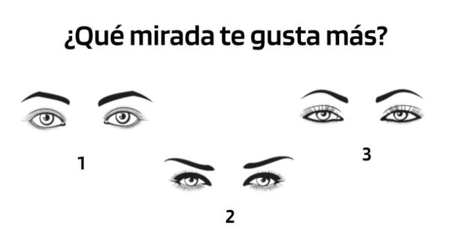 Escoges una opción del test de personalidad y descubre si eres una persona dominante.