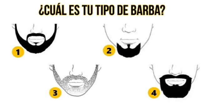 Identifica cuál es el tipo de barba que tienes y descubre qué es lo que más ocultas de tu personalidad. Identifica cuál es el tipo de barba que tienes y descubre qué es lo que más ocultas de tu personalidad.