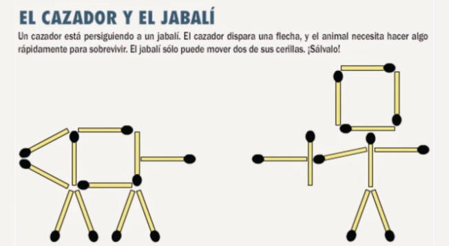 Analiza cada detalle y resuelve el gran problema viral Analiza cada detalle y resuelve el gran problema viral