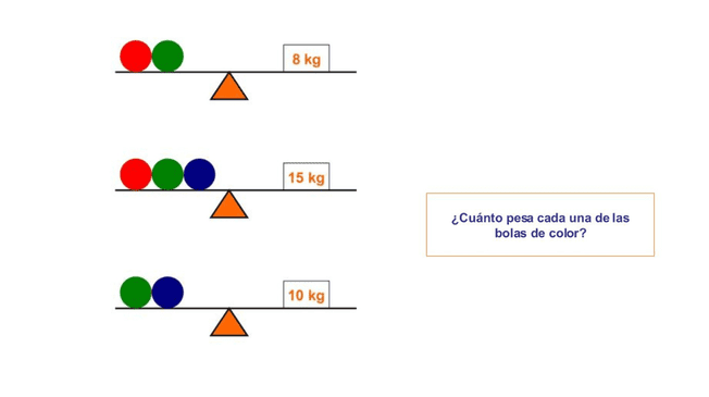 Solo mentes maestras dan la respuesta en 7 segundos.