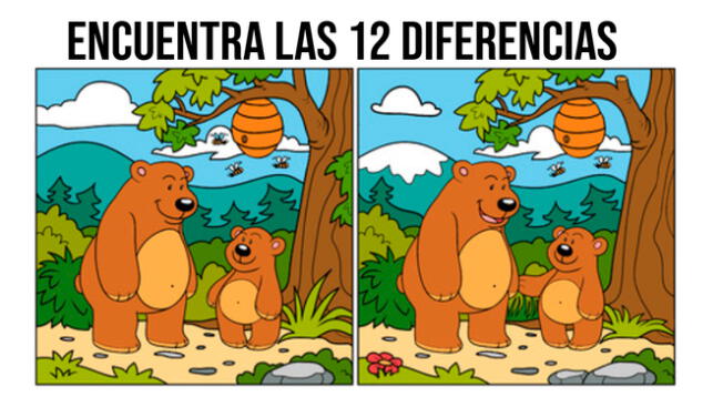 Si eres inteligente podrás superar este reto visual de nivel SUPERIOR. Si eres inteligente podrás superar este reto visual de nivel SUPERIOR.