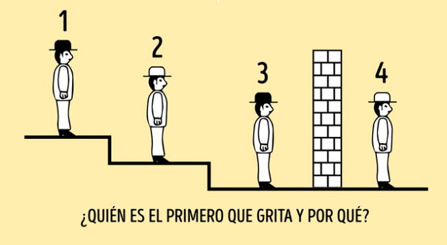 Solo tienes 10 segundos para lograr dar con la respuesta correcta de este acertijo mental extremo. Solo tienes 10 segundos para lograr dar con la respuesta correcta de este acertijo mental extremo.