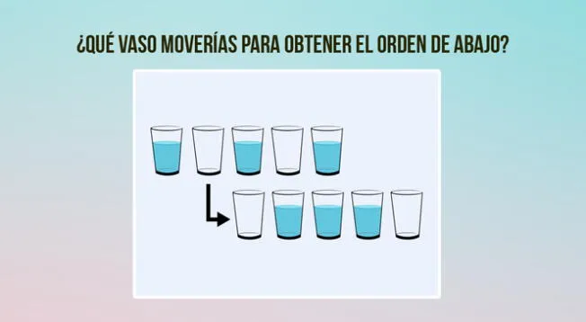 Tendrás que mover solamente UN VASO para dar con la respuesta correcta del acertijo mental. Tendrás que mover solamente UN VASO para dar con la respuesta correcta del acertijo mental.