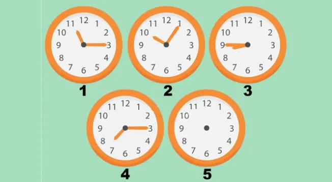 Reta tu razonamiento y descifra la hora que debe marcar el reloj 5.