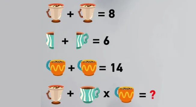 Reta tu habilidad analítica y descifra el valor de cada figura. Reta tu habilidad analítica y descifra el valor de cada figura.