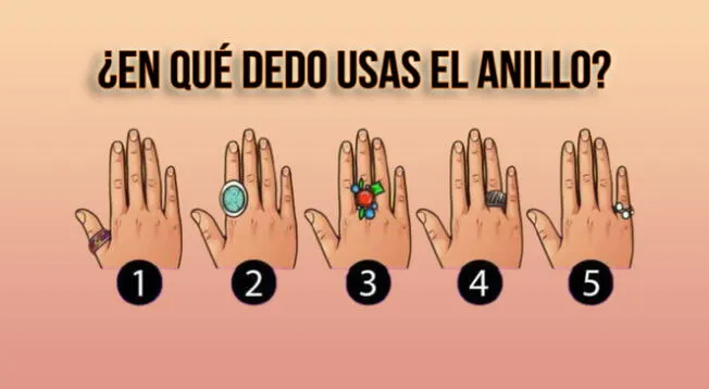 Responde con sinceridad en qué dedo usas el anillo y descubre qué admiras de tu pareja.