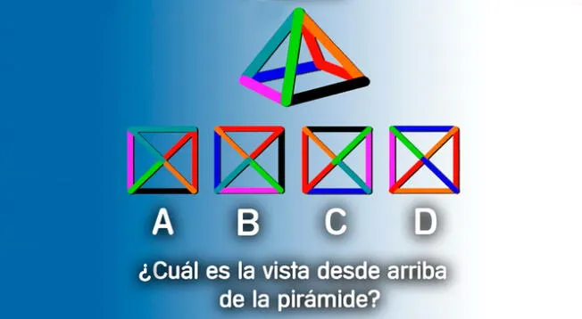 Solo los más hábiles podrán superar este acertijo de nivel PROFESIONAL. Solo los más hábiles podrán superar este acertijo de nivel PROFESIONAL.