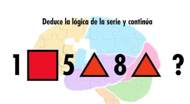 Halla la respuesta correcta a este desafío viral de tiempo veloz