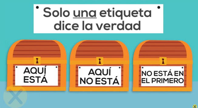 ¿Lograrás ser uno de los vencedores que alcanzaron el éxito en esta prueba mental en solo el primer intento?