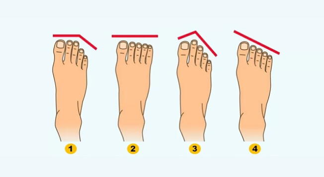 La forma de tu pie revelará un rasgo negativo de tu personalidad.