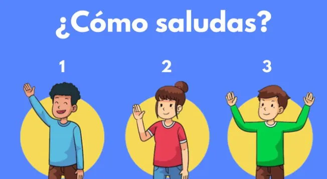 Con la forma del saludo, podrás descubrir rasgos interesantes de tu persona.