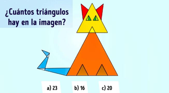 Reto viral: analiza y responde a esta interrogante viral de Internet