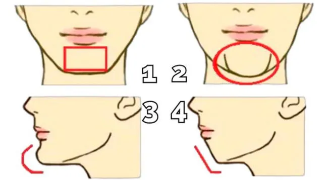 Descubre más sobre ti con el tipo de barbilla que tengas en este test.