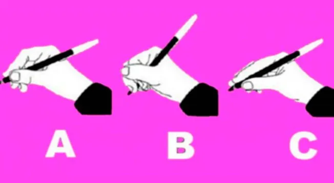 Descubre más sobre ti con este divertido test de personalidad. ¿Estás listo?|