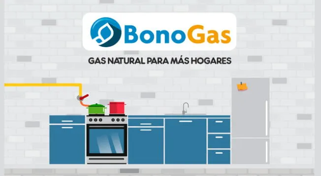 Requisitos para acceder al BonoGas, cuánto financia y qué distritos cuentan con este programa.