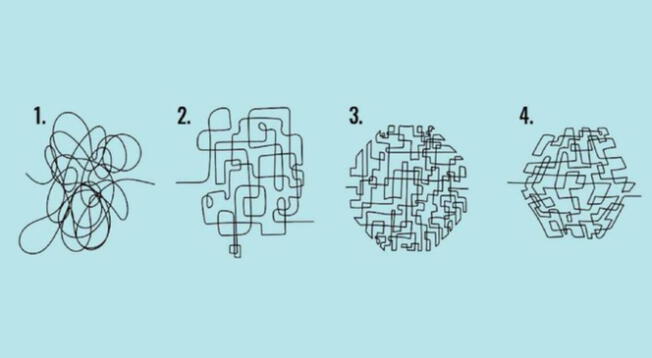 Desarrolla el test de personalidad y conoce rasgos importantes de tu personalidad.