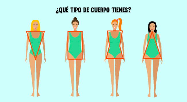 ¿Qué tipo de cuerpo tienes? Tu respuesta al test de personalidad te revelará detalles impresionantes de tu forma de ser.