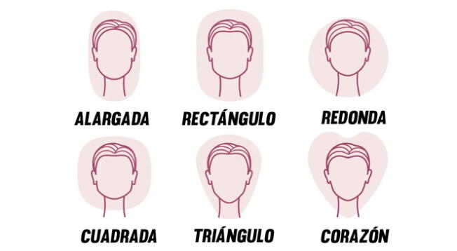 ¿Eres una persona impulsiva? La forma de tu rostro define importante rasgo de tu personalidad. |Composición: Pinterest