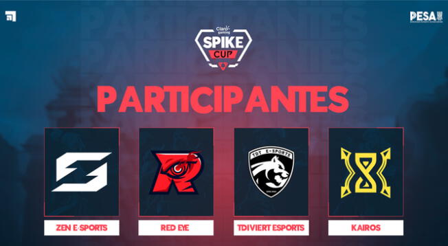 Claro gaming Spike Cup Clausura participantes