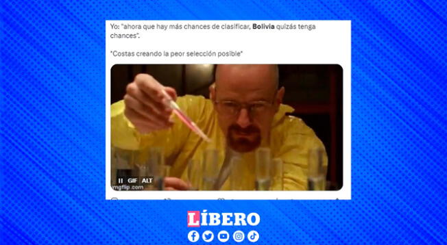 Los hinchas consideran que Gustavo Costas no planteó un buen partido.