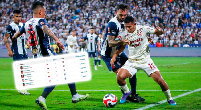 Universitario y Alianza Lima pelearán por el título de la Liga 1 2023