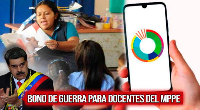 Conoce la fecha del pago del Bono de Guerra Económica para docentes del MPPE en Venezuela.