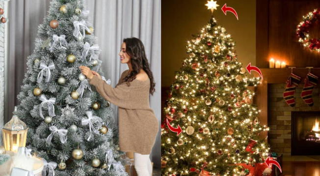 Conoce el significado de cada parte en el árbol de Navidad