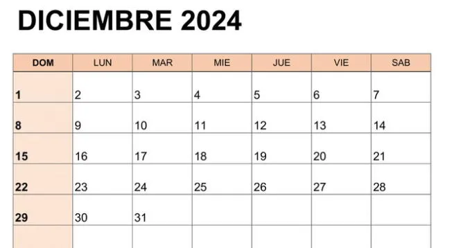 Diciembre 2024: qué día cae tu cumpleaños en el último mes del año