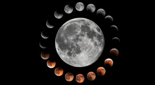 Revisa el Calendario Lunar 2024 para conocer las fases de la luna durante los próximos 12 meses.