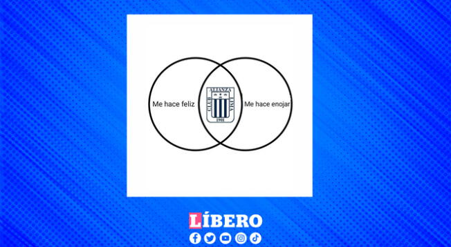 Alianza Lima y la sensación que provoca en sus hinchas graficado en un meme.