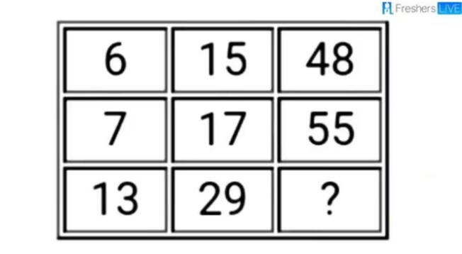 Mientras resuelves esta prueba matemática, fortaleces tu coeficiente intelectual.