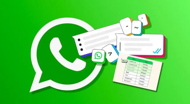 Conoce cómo activar las NUEVAS funciones para organizar mensajes en WhatsApp.