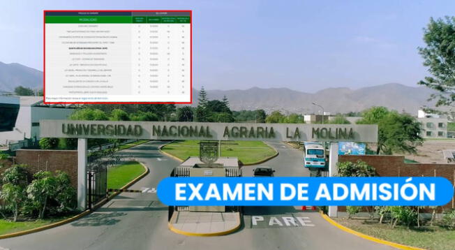 Examen de Admisión HOY UNALM: revisa horarios, resultados y más