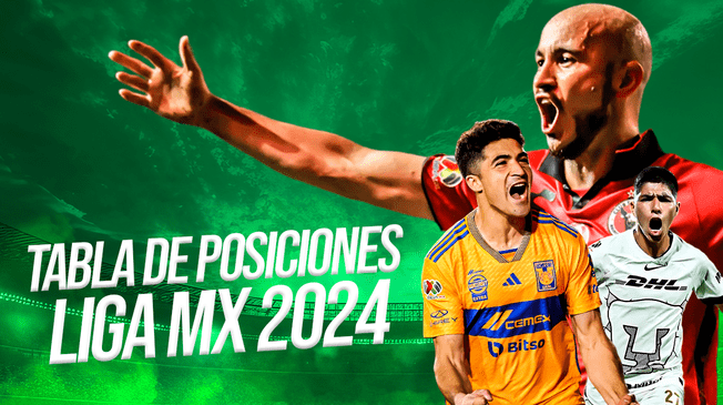 Mira cómo va la tabla de posiciones de la Liga MX 2024.