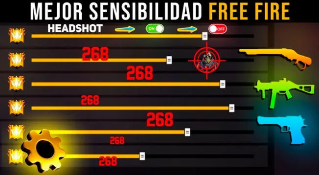 Esta es la mejor sensibilidad para usar en Free Fire y tener más eliminaciones.