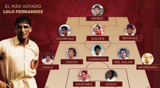 Universitario y el detalle en la camiseta de jugadores en duelo ante UCV que pocos notaron