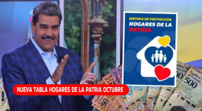 Hogares de la Patria tendría un nuevo monto a favor de los ciudadanos de Venezuela.