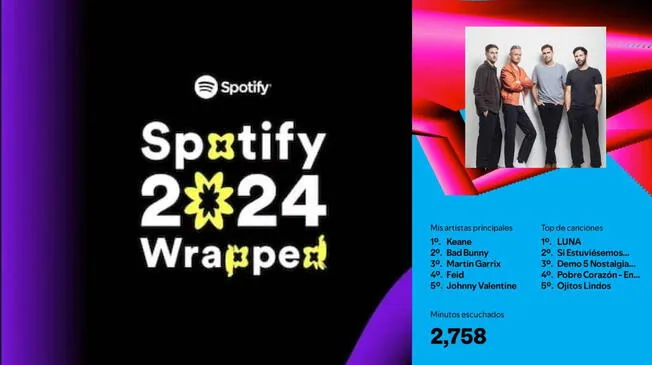 Así podrás ver tu Spotify Wrapped 2024 y conocer tus artistas y canciones más escuchadas.