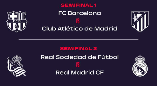 Cruces de semifinales de la Copa del Rey.