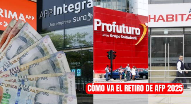 CONSULTA sobre el acceso al posible retiro de AFP 2025