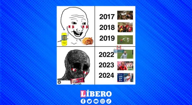 Desde 2022, la Selección Peruana ha sufrido un declive en su rendimiento futbolístico. Desde 2022, la Selección Peruana ha sufrido un declive en su rendimiento futbolístico.