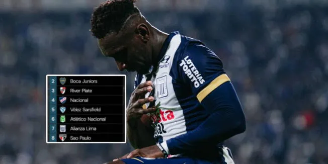 Alianza Lima lidera a Perú en importante ranking. Alianza Lima lidera a Perú en importante ranking.