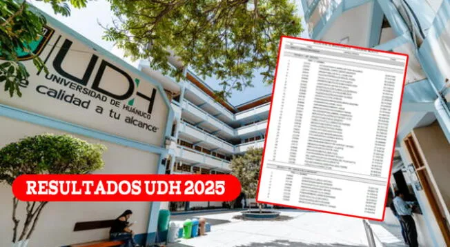 Mira los resultados del examen de admisión UDH 2025. Mira los resultados del examen de admisión UDH 2025.