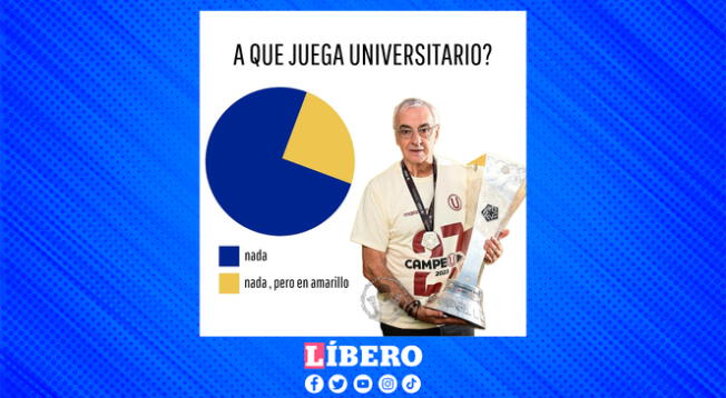 A pesar del triunfo, algunos fanáticos de la 'U' expresaron su molestia por el rendimiento del equipo. A pesar del triunfo, algunos fanáticos de la 'U' expresaron su molestia por el rendimiento del equipo.