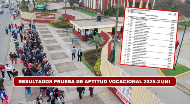Conoce los resultados de la prueba de aptitud vocacional para la carrera de Arquitectura en la UNI. Conoce los resultados de la prueba de aptitud vocacional para la carrera de Arquitectura en la UNI.
